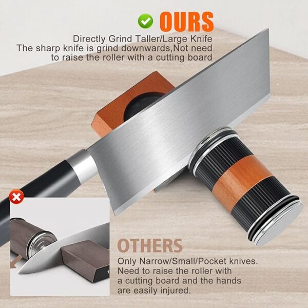Upgraded Rolling Knife Sharpener Tool – Diamond & Ceramic Sharpening Kit with 15° & 20° Magnetic Guides - Image 4